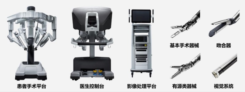 解鎖手術機器人精密制造:借助DeepSeek AI與一鑫精密優化CNC加工成本